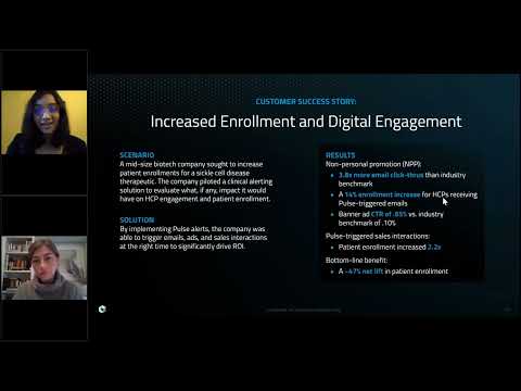 Effective Omnichannel Marketing Improves Outreach Timing and Increases Patient Enrollment 47%