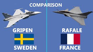 Comparison of Sweden's Gripen and France's Rafale Fighter Jets