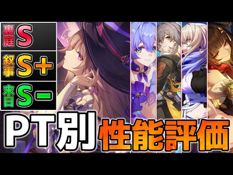 【崩壊スターレイル】マダムヘルタ実戦＆PT評価！セーバル記憶開拓の最小編成でも強い！(先行体験)