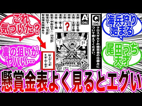 【ワンピース】クロスギルドが設定した海軍の懸賞金表を見てエグいことに気づいてしまう読者の反応集【ワンピース反応集】