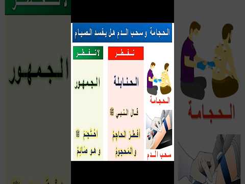 سحب الدم والحجامة هل تفسد الصيام              #حجامة #الصيام #ما_يفسد_الصيام