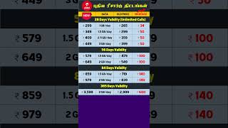 Airtel New Recharge Plan 2024 | Tamil