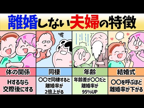 【夫婦】離婚をしないカップルの科学的な公式