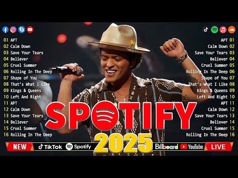 Top Songs 2025 - Top Hits English Songs Collection Album 2025 - Ava Max, Ed Sheeran, Charlie Puth...