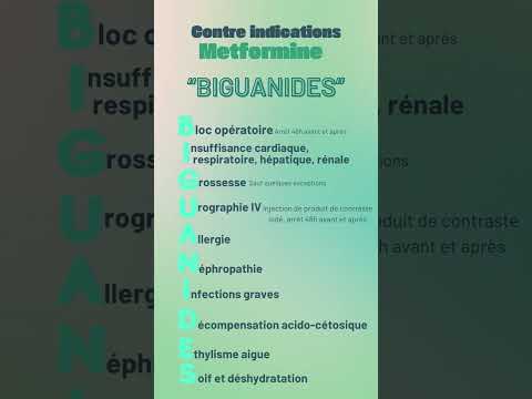 Moyen mnémotechnique des contre indications de la Metformine 💊