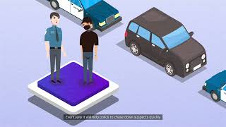 Smart City Technology Introduction Video