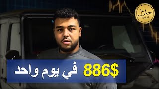 التحليل الفني على بوكيت أوبشن | أفضل استراتيجية في 2025