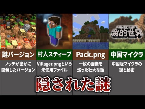 マインクラフトに隠された謎