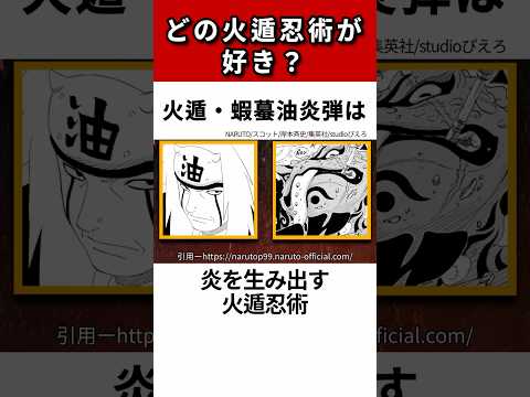 【NARUTO】火遁について徹底解説！#shorts #naruto #ナルト疾風伝