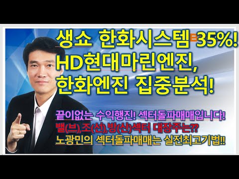 [돌파매매 노광민] 생쇼 한화시스템 40%!. 엔진주 집중분석!