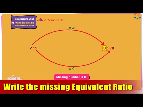 G5 - Module 12- Exercise 2- Write the missing Equivalent Ratio | Appu Series | Grade 5 Math Learning