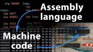 Assembly language vs. machine code — 6502 part 3