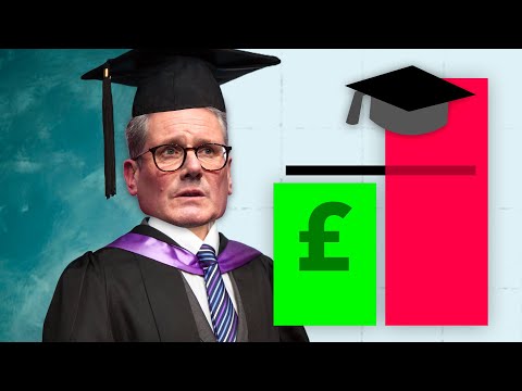 The UK’s “Overqualification” Crisis Explained