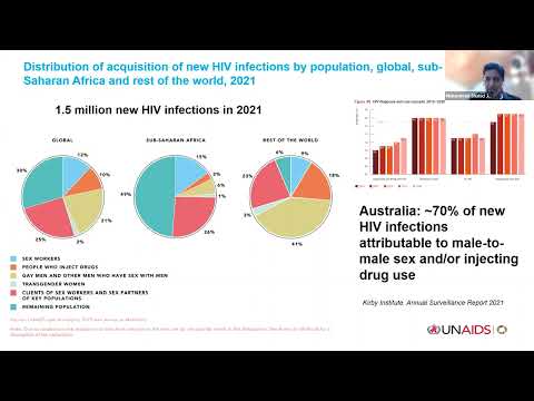 Dr Muhammad Shahid Jamil – HIV self-testing: global updates, innovations and what's next