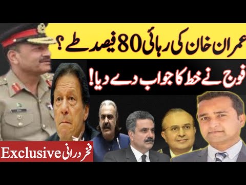 Imran Khan’s letter’s reply| Imran Khan to be release soon? | IHC judges reservation| Fakhar Durrani