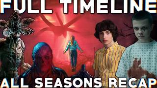 Stranger Things Timeline - All Seasons Recap (Stranger Things Explained / Complete Story)