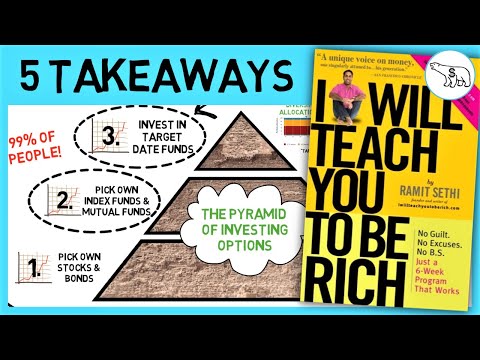 I WILL TEACH YOU TO BE RICH (BY RAMIT SETHI)