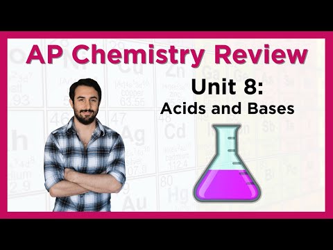 AP Chemistry Review: Unit 8 (Acids and Bases)