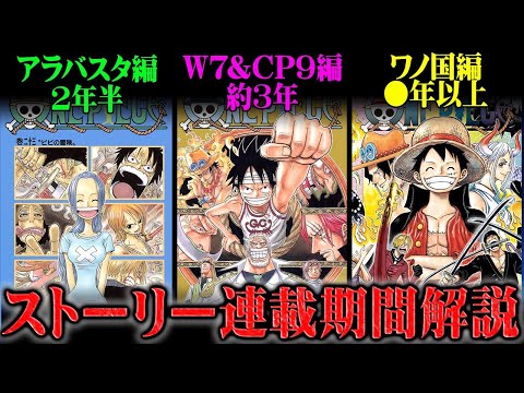 【ワンピース】27年分のストーリーを各編の連載期間から解説！最長はやはりあの島！さらにエルバフ以降の予測も！