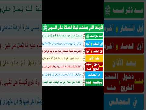 ما هي الأوقات التي يستحب فيها الصلاة على النبي صلى الله عليه وسلم    #الصلاة_على_النبي