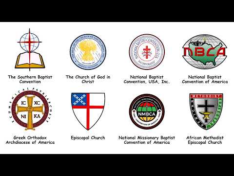 Explaining Every Christian Denomination in 15 Minutes | Part 2