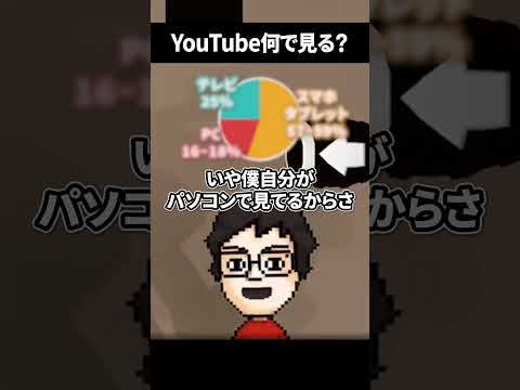 YouTubeのデータを見て意外だったこと #shorts #vtuber #ゲーム実況