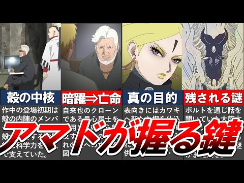 【BORUTO】三途アマドが握る鍵を徹底解説してみた【ナルト/ボルト解説・考察】