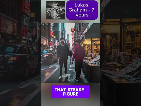 AI lyrics "Lukas Graham - 7 years"  #musiclyrics #shortsmusic