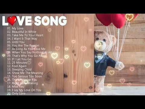 Top Hits 2024 🎧 New Popular Songs 2024 🎹 Best English Songs