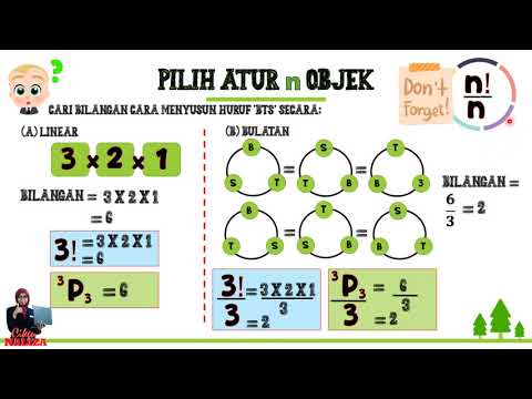 MATEMATIK TAMBAHAN TINGKATAN 5: PILIH ATUR TANPA SYARAT