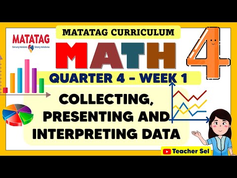 MATH 4 QUARTER 4 WEEK 1 MATATAG - COLLECTING, PRESENTING AND INTERPRETING DATA