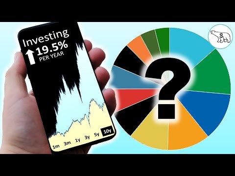 Revealing My Stock Market Portfolio (Patreon)