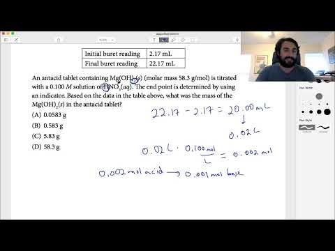 AP Chemistry Unit 8 Multiple Choice Questions