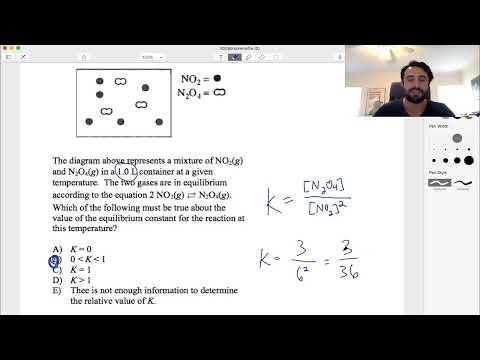 AP Chemistry Unit 7 Multiple Choice Questions