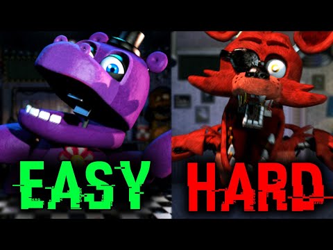 Ranking EVERY UCN CHALLENGE Based On Difficulty