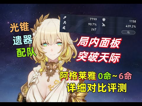 【星穹铁道】阿格莱雅 1~6 魂提升