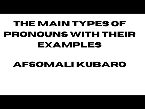 English af Somaali - TYPES OF PRONOUNS ||  With Examples