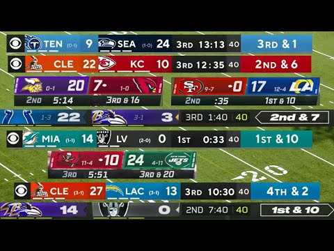 Every 12+ Point Comeback of the 2021 NFL Regular Season