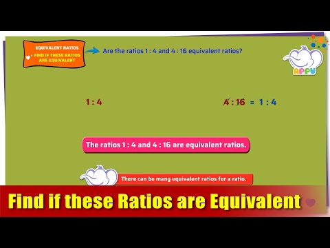 G5- Module 12- Exercise 1- Find if these Ratios are Equivalent | Appu Series | Grade 5 Math Learning