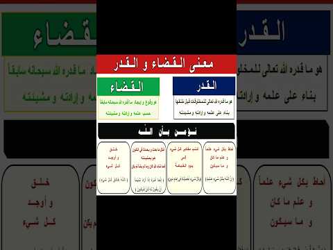 القضاء و القدر                        #القضاء_والقدر #معنى_القضاء_والقدر #الإيمان_بالقضاء_والقدر