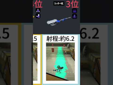 【スプラトゥーン3】チャージャー種射程ランキング!!!1位は？リッスコじゃない！？ #スプラトゥーン3  #ソイチューバー #チャージャー #ランキング