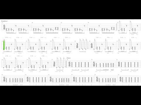 Diamond Eyes Tab by Deftones + Guitar only + Guitar tab