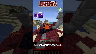 【マイクラ】RTAプロたちの本気の即死