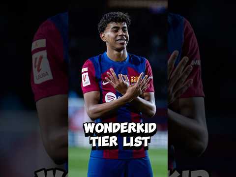 My current WONDERKID TIER LIST!! 🔥📊 #futbol #soccer #lamineyamal #wonderkids #garnacho