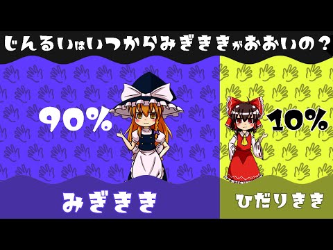 【ゆっくり解説】人類はいつから『右利き優勢』になったの？人類と利き手のルーツについて語るぜ！