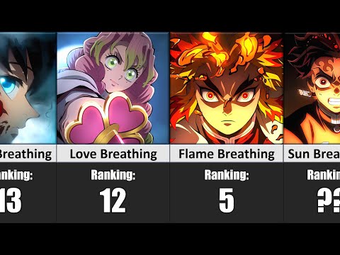 All Breathing Styles in Demon Slayer Ranked by Power