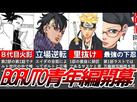 【BORUTO】第2部青年編が開幕!!!主要キャラ達の衝撃的な変化と設定を徹底解説【ナルト/ボルト解説・考察・反応集】