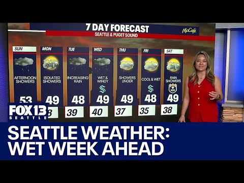 Seattle weather: cool down heading into the work week