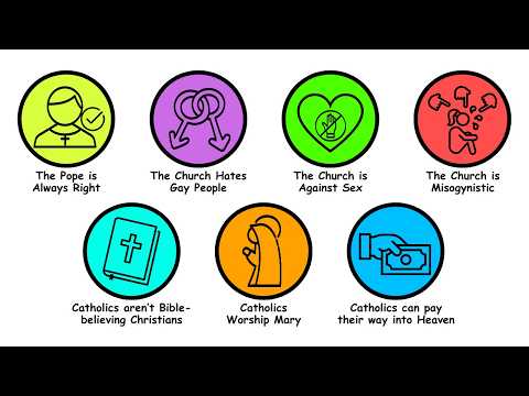 Debunking Catholicism Misconceptions in 8 Minutes | Part 1