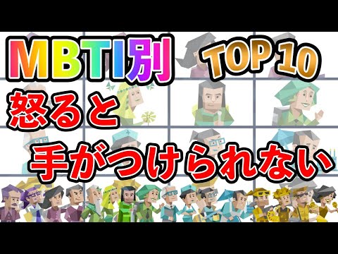 【MBTI診断】 怒ると手がつけられないタイプランキング TOP10  #mbti #mbti診断 #取扱説明書 #取説 #恋愛 #恋愛心理学 #恋愛診断 #16タイプ性格診断